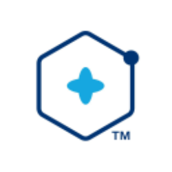 Lifevantage Corporation (Delaware) Share Price
